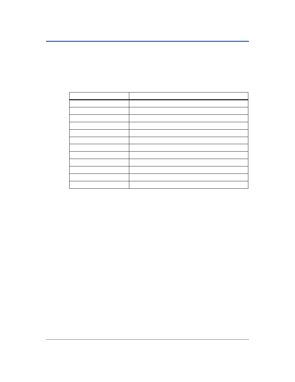 5 system i/o memory map, 6 pci local bus memory map, 7 compactpci memory map | System i/o memory map, Pci local bus memory map, Compactpci memory map, Table 8-5, Device bank 1 i/o memory map | Motorola CPCI-6115 User Manual | Page 131 / 138