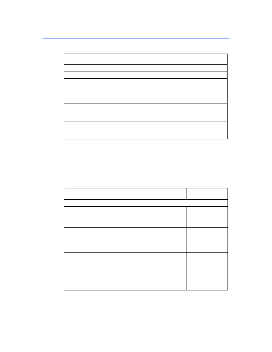 A.3 related specifications, Related specifications, Table a-3 | Motorola CPCI-6115 User Manual | Page 134 / 138