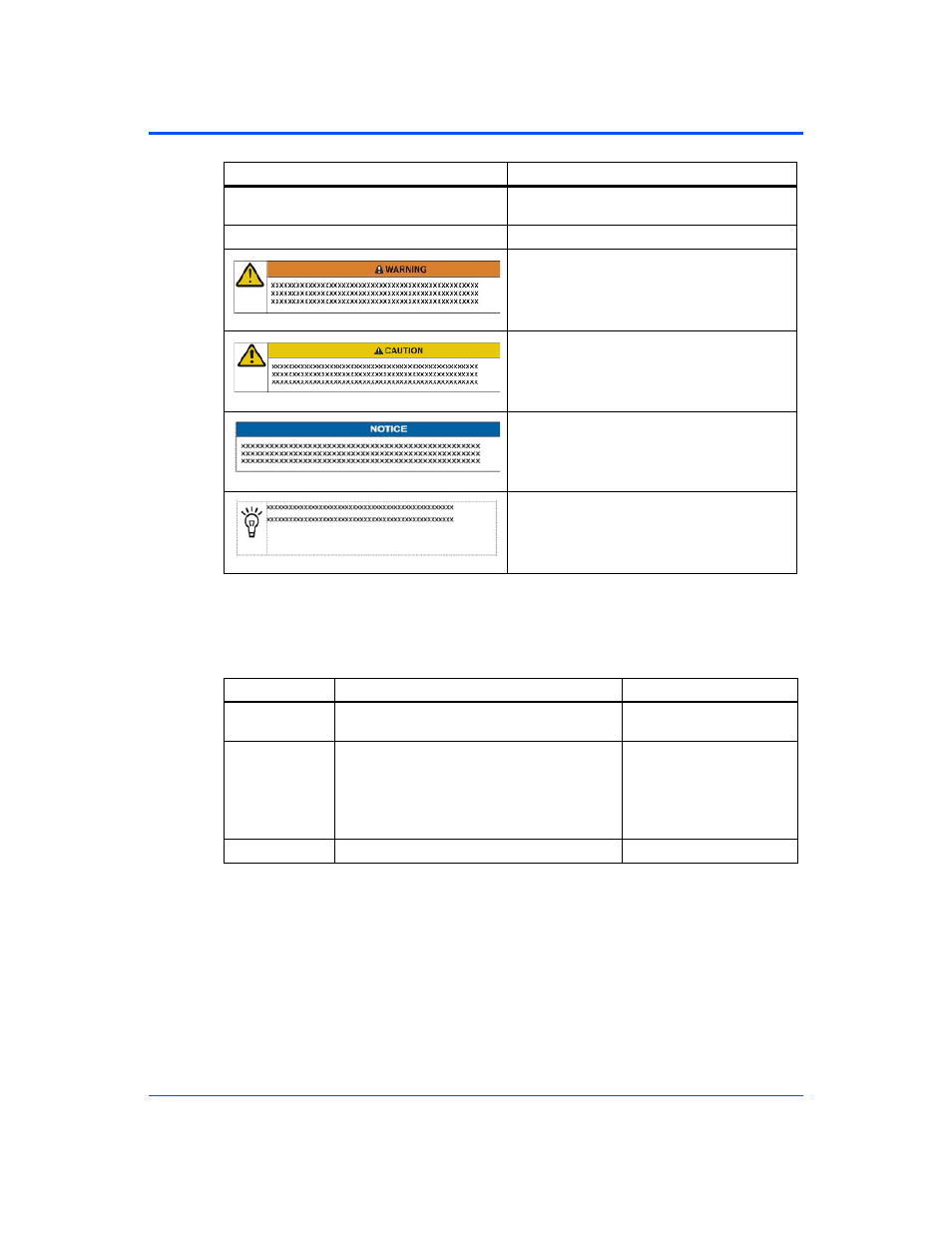 Summary of changes | Motorola CPCI-6115 User Manual | Page 17 / 138