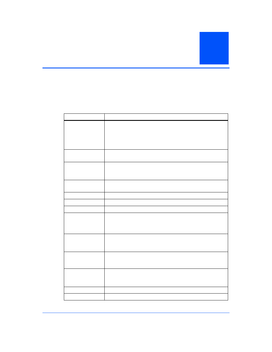 Introduction, 1 features, Features | Table 1-1, Cpci-6115 features, Chapter 1, introduction | Motorola CPCI-6115 User Manual | Page 27 / 138