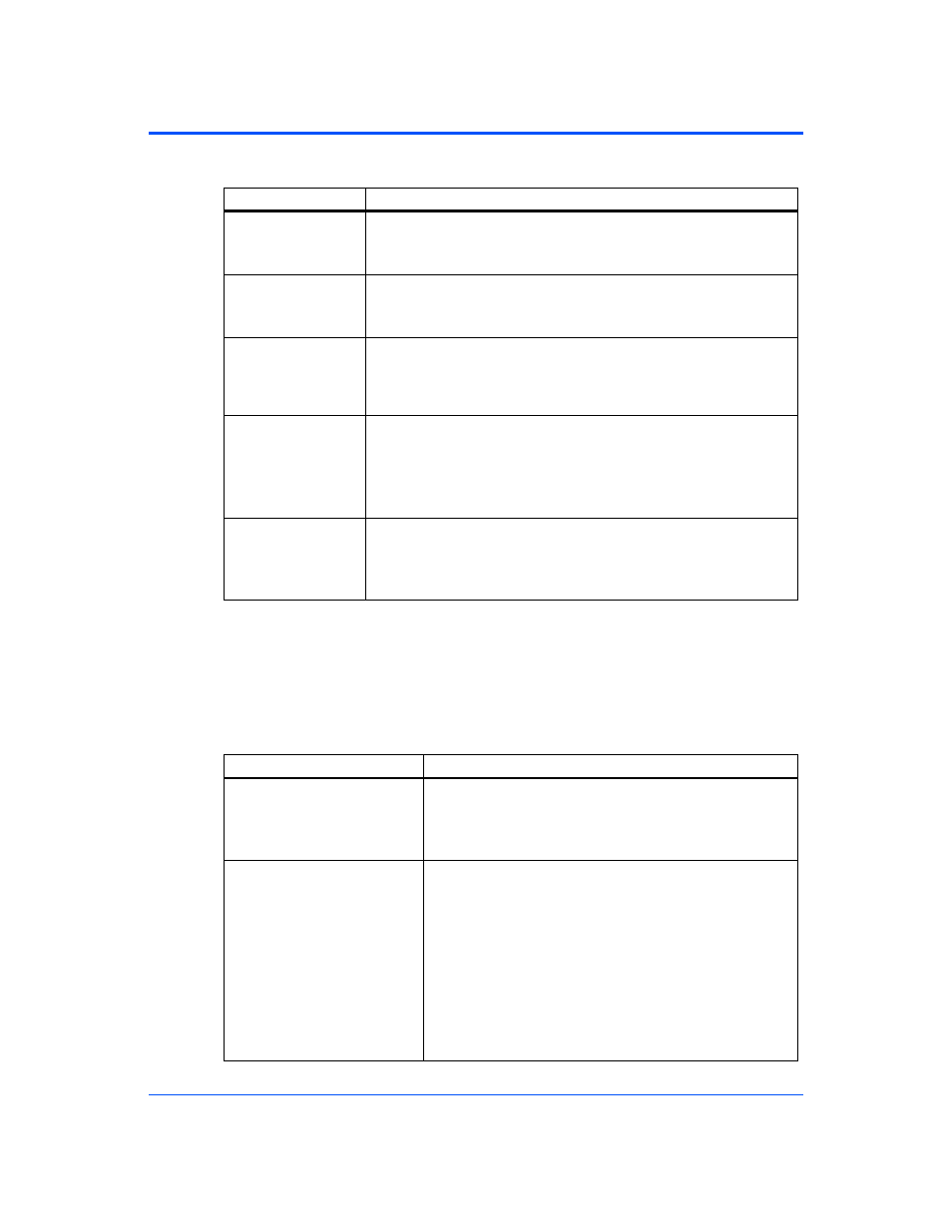 2 standard compliances, Standard compliances, Table 1-2 | Board standard compliances | Motorola CPCI-6115 User Manual | Page 28 / 138