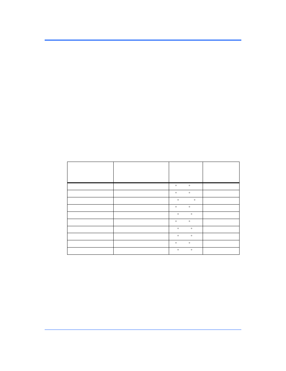 Table 2-3, Thermally significant components | Motorola CPCI-6115 User Manual | Page 35 / 138