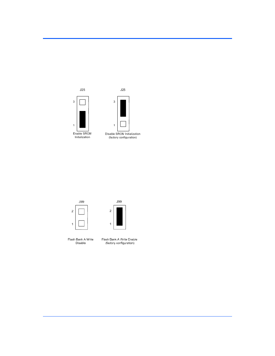 8 j25, srom initialization enable header, 9 j99, flash bank a programming enable header, J25, srom initialization enable header | J99, flash bank a programming enable header, Figure 2-9, Jumper setting for j25, Figure 2-10, Jumper setting for j99 | Motorola CPCI-6115 User Manual | Page 43 / 138