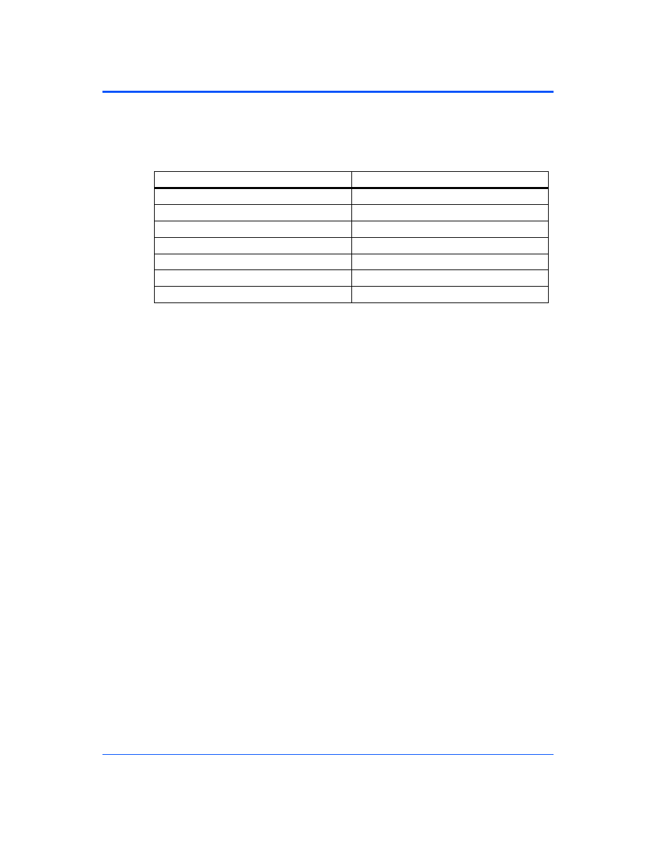 10 sw2, geographic address, 6 operating modes, 7 installing hardware | Operating modes, Installing hardware | Motorola CPCI-6115 User Manual | Page 44 / 138