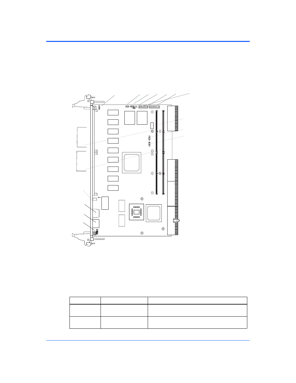 2 board layout, 3 front panel connectors and leds, Board layout | Front panel connectors and leds, Table 3-1, Front panel leds, Figure 3-1, Component layout | Motorola CPCI-6115 User Manual | Page 52 / 138