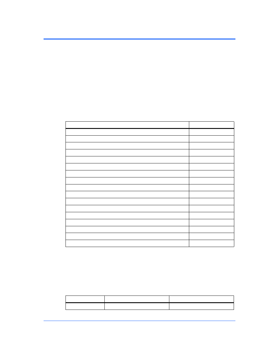 4 abort/reset switch, 5 on-board connectors and headers, 1 j19, front panel asynchronous serial port | Abort/reset switch, On-board connectors and headers, J19, front panel asynchronous serial port, Table 3-2, Com1 pin assignments, j19 | Motorola CPCI-6115 User Manual | Page 54 / 138