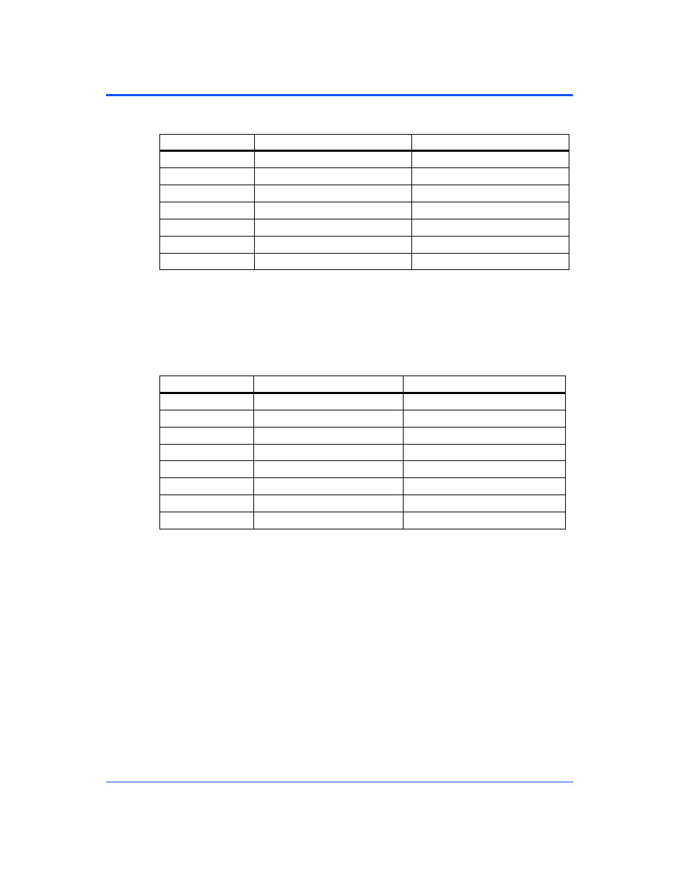 3 compactpci j1/j2 connectors, Compactpci j1/j2 connectors, Table 3-3 | 10/100/1000 megabit/s ethernet connector, j95 | Motorola CPCI-6115 User Manual | Page 55 / 138