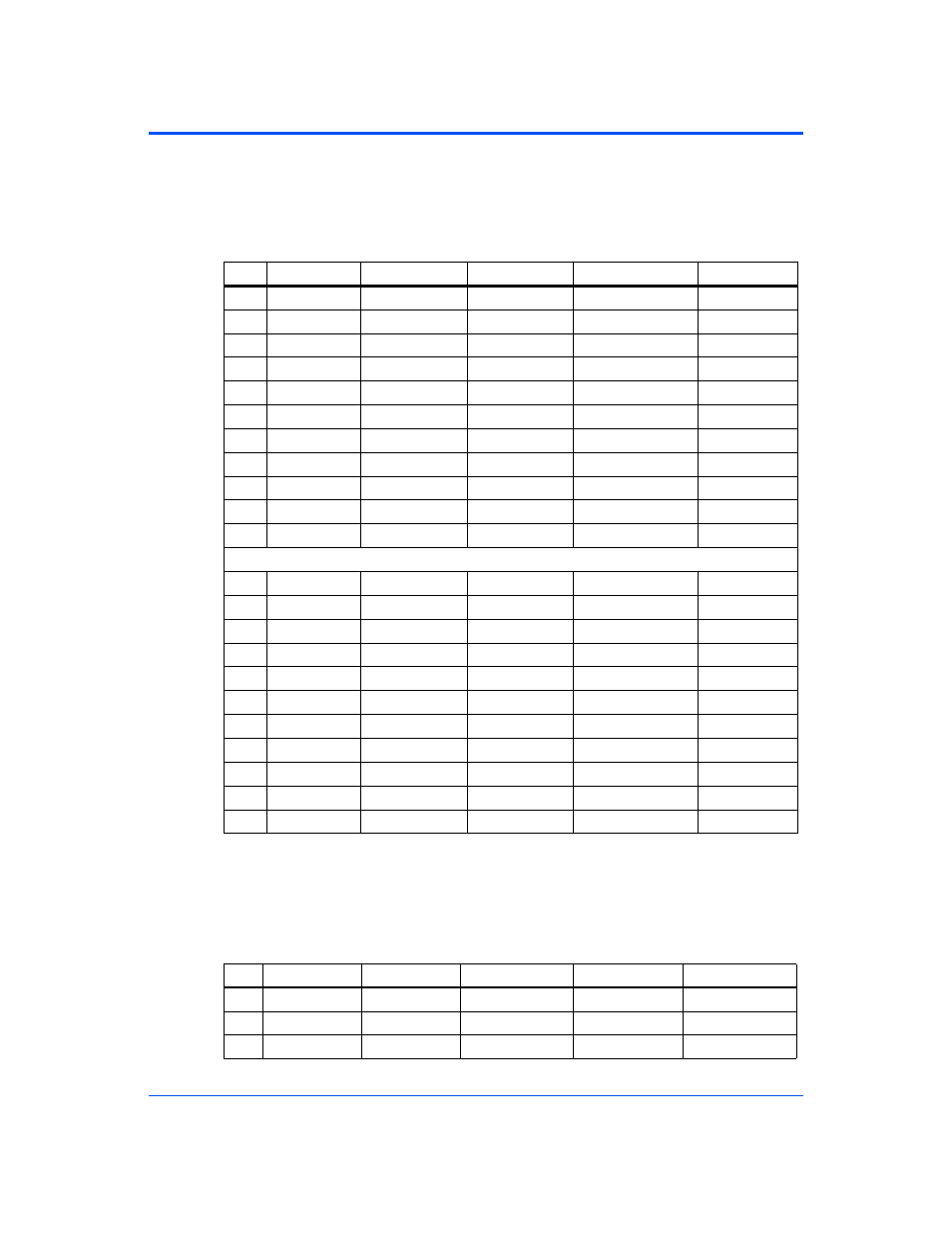 4 compactpci bus connector, 5 compactpci bus connector, Compactpci bus connector | Table 3-4, Compactpci connector, j1, Table 3-5, Compactpci connector, j2 | Motorola CPCI-6115 User Manual | Page 56 / 138