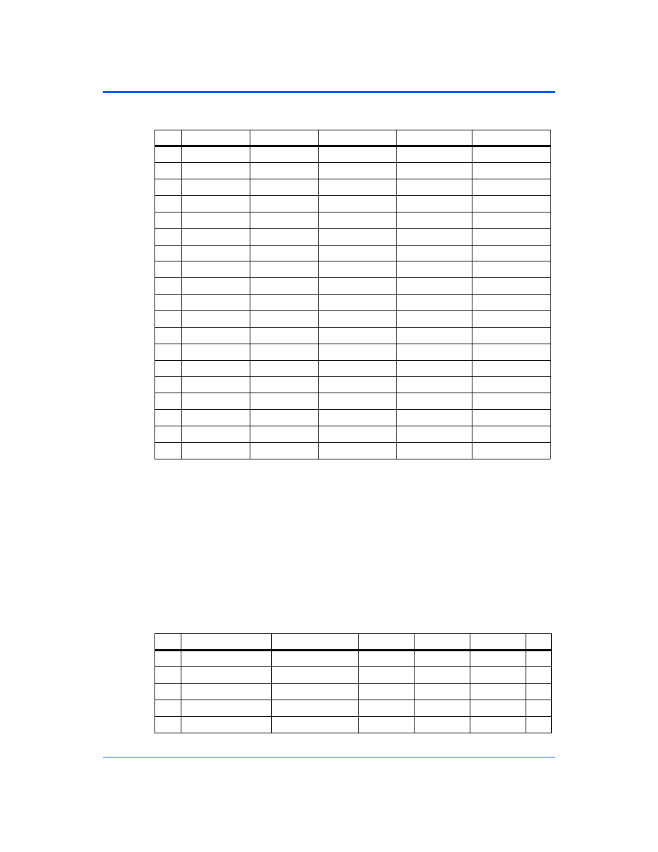 6 compactpci user i/o connector, Compactpci user i/o connector, Table 3-6 | User i/o connector pinout, j3 | Motorola CPCI-6115 User Manual | Page 57 / 138