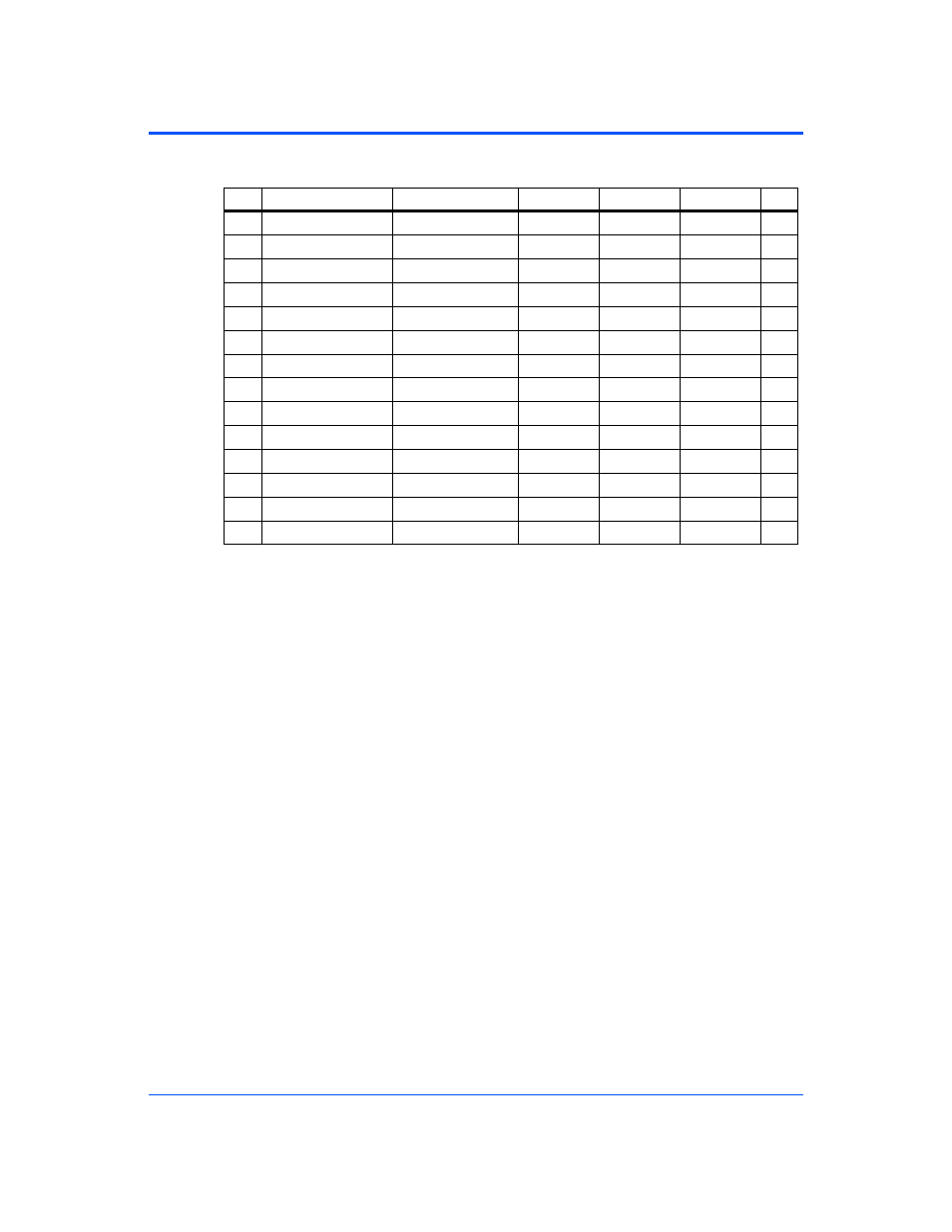 7 compactpci connector, Compactpci connector | Motorola CPCI-6115 User Manual | Page 58 / 138