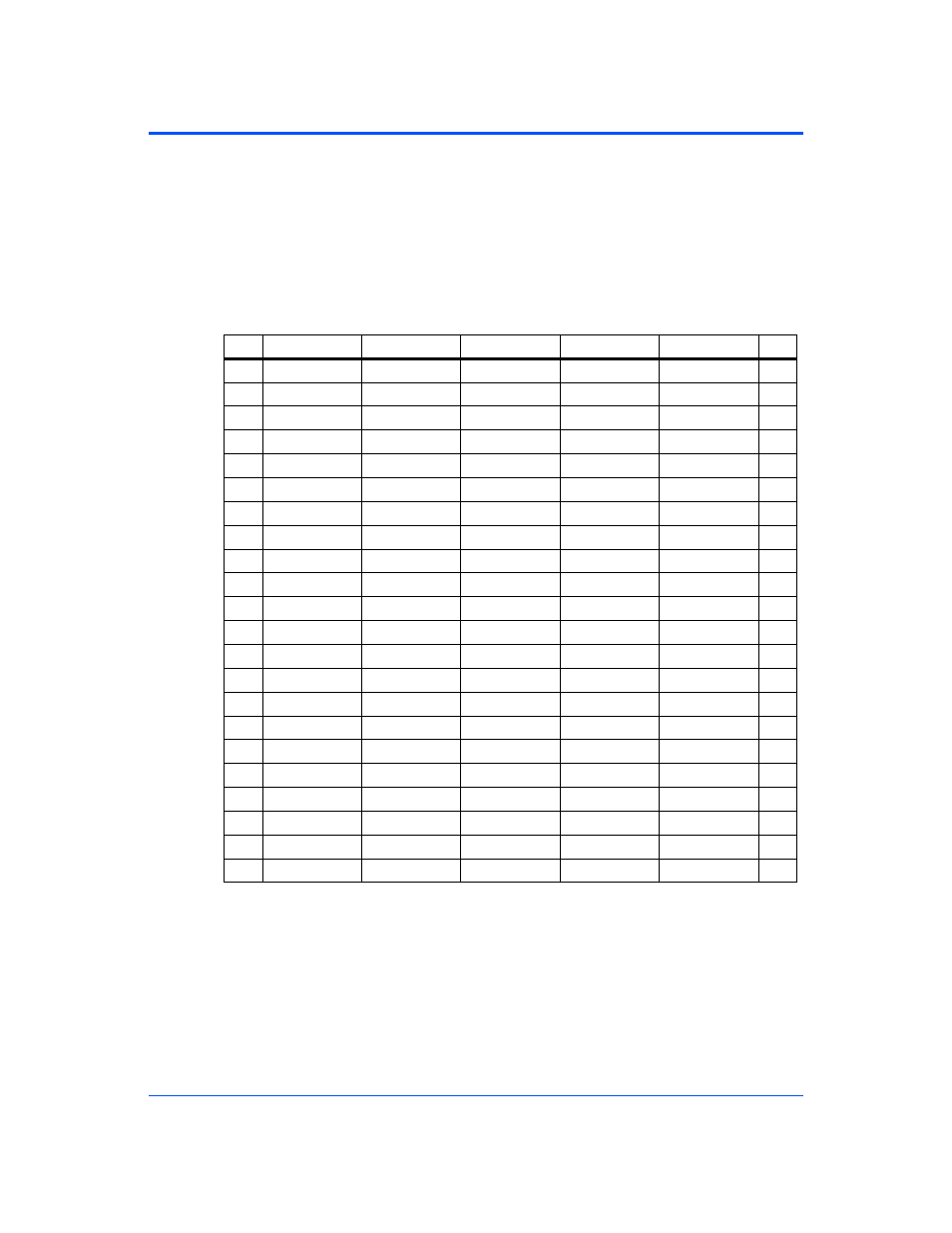 8 compactpci user i/o connector, Compactpci user i/o connector, Table 3-7 | User i/o connector pinout, j5 | Motorola CPCI-6115 User Manual | Page 59 / 138