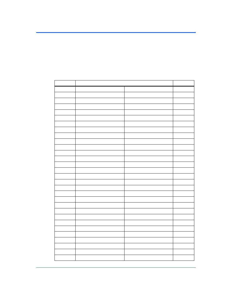 9 pci mezzanine card (pmc) connectors, Pci mezzanine card (pmc) connectors, Table 3-8 | Pmc connector pin assignments, j11/j21 | Motorola CPCI-6115 User Manual | Page 61 / 138