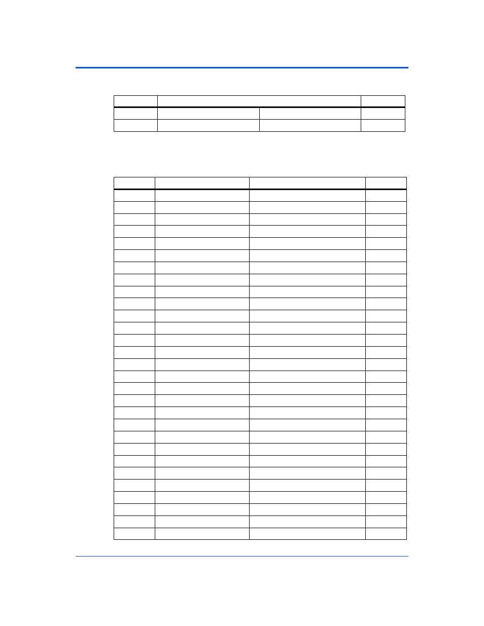 Table 3-9, Pmc connectorpin assignments, j12/j22 | Motorola CPCI-6115 User Manual | Page 62 / 138