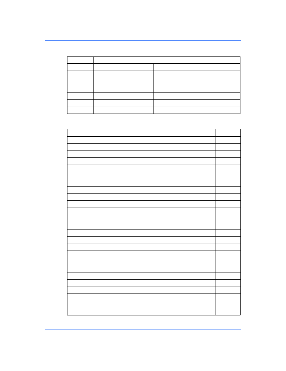 Table 3-11, Pmc connector pin assignments , j14/j24 | Motorola CPCI-6115 User Manual | Page 64 / 138