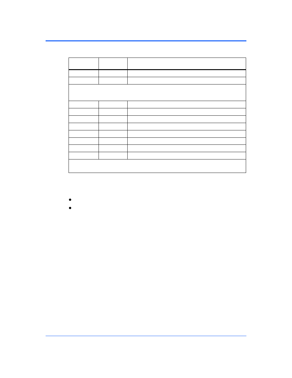 16 mv64360 reset configuration | Motorola CPCI-6115 User Manual | Page 78 / 138