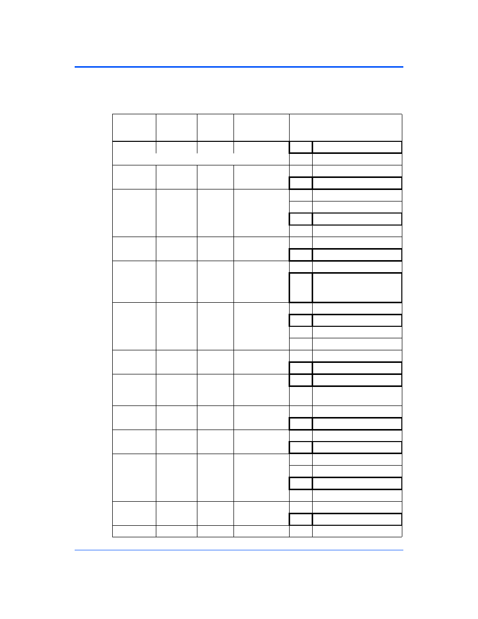 Table 4-3, Mv64360 power-up configuration settings | Motorola CPCI-6115 User Manual | Page 79 / 138