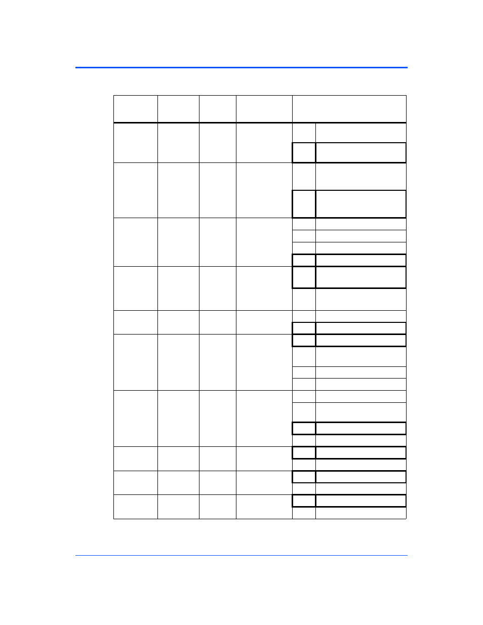 Motorola CPCI-6115 User Manual | Page 80 / 138