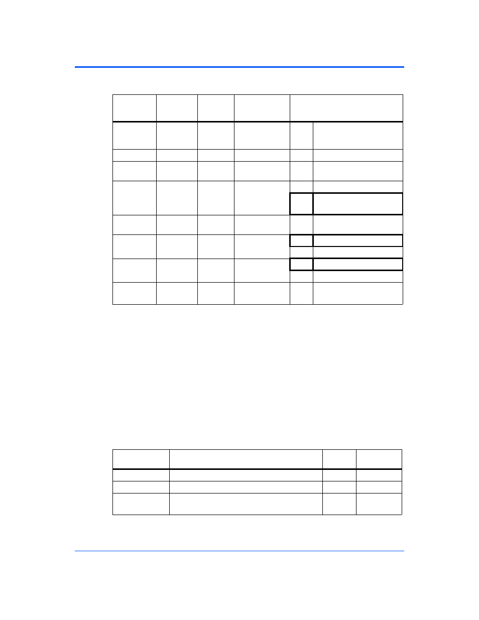 5 system memory, System memory, Table 4-4 | System memory options | Motorola CPCI-6115 User Manual | Page 81 / 138