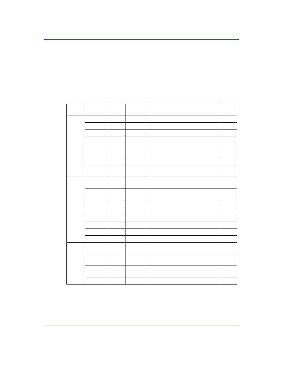 1 mv64360 interrupt controller, Mv64360 interrupt controller, Table 4-7 | Mv64360 interrupt assignments | Motorola CPCI-6115 User Manual | Page 87 / 138