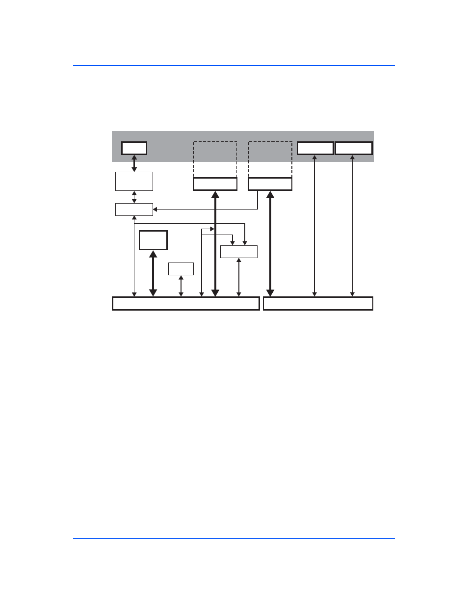 2 block diagram, Block diagram, Figure 5-1 | Cpci-6115-mcptm block diagram | Motorola CPCI-6115 User Manual | Page 92 / 138