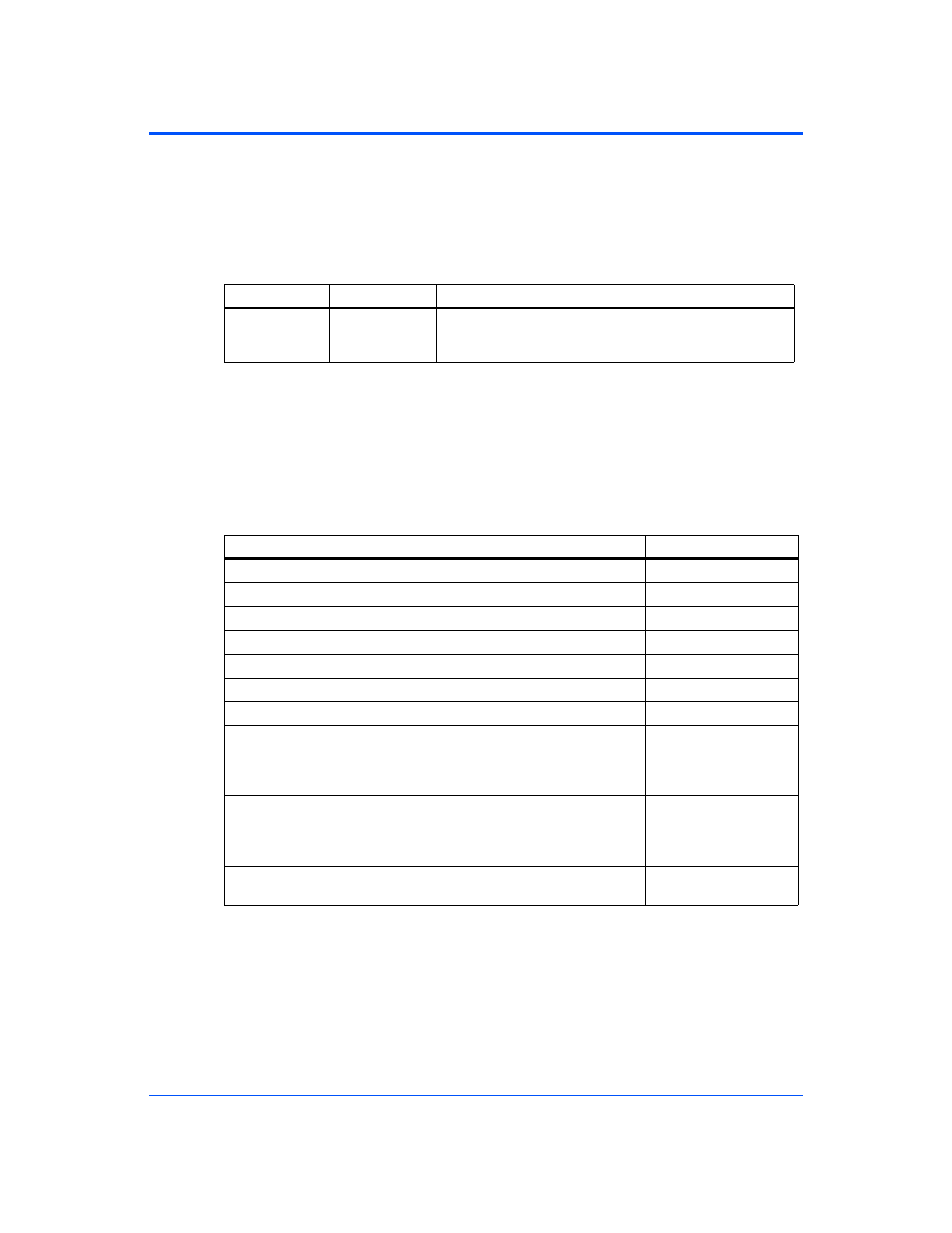 4 rear panel connectors, 5 on-board connectors and headers, Rear panel connectors | On-board connectors and headers, Table 5-1, Cpci-6115-mcptm rear panel connectors, Table 5-2 | Motorola CPCI-6115 User Manual | Page 94 / 138