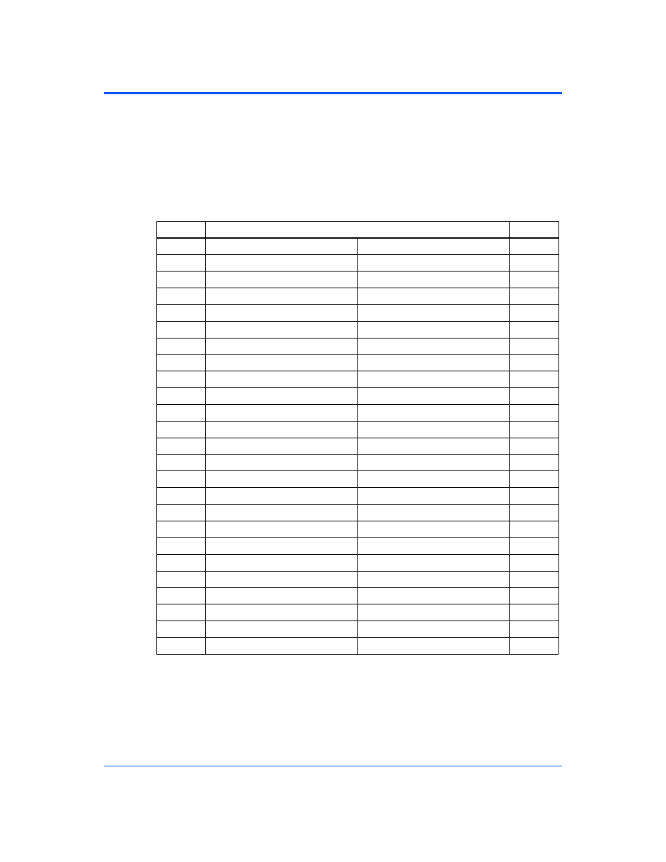 1 ide compactflash connector, 2 pmc i/o module connectors, Ide compactflash connector | Pmc i/o module connectors, Table 5-3, Compactflash ide connector pin assignments, j1 | Motorola CPCI-6115 User Manual | Page 95 / 138