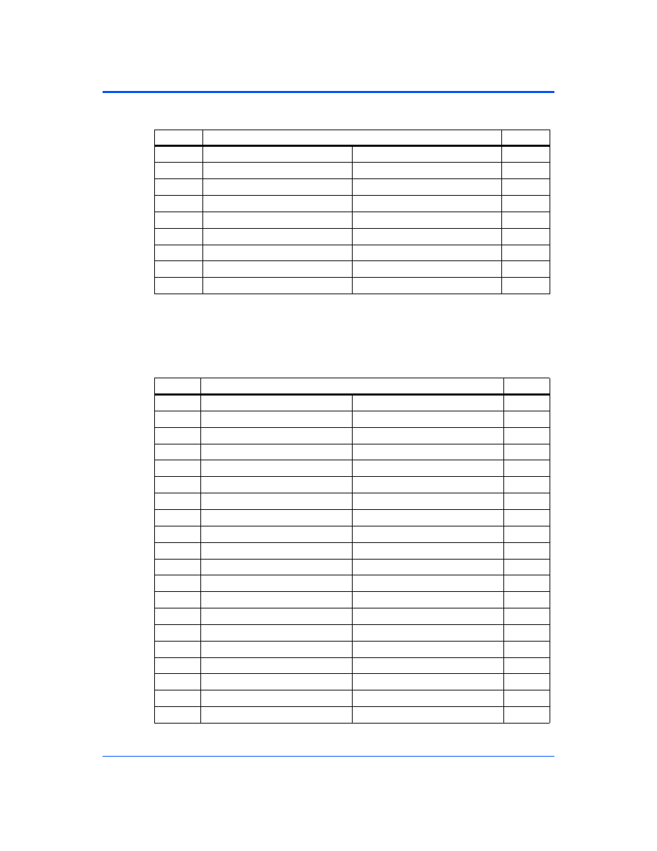 2 pmc i/o connectors, Pmc i/o connectors, Table 5-6 | Motorola CPCI-6115 User Manual | Page 98 / 138