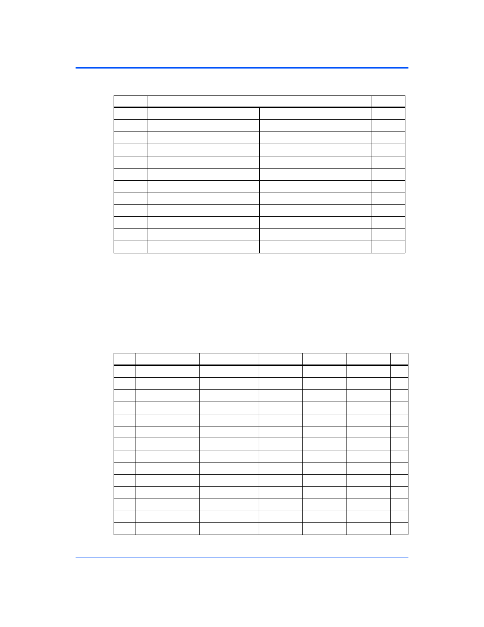 3 compactpci user i/o connector, Compactpci user i/o connector, Table 5-7 | User i/o connector pinout, j3 | Motorola CPCI-6115 User Manual | Page 99 / 138