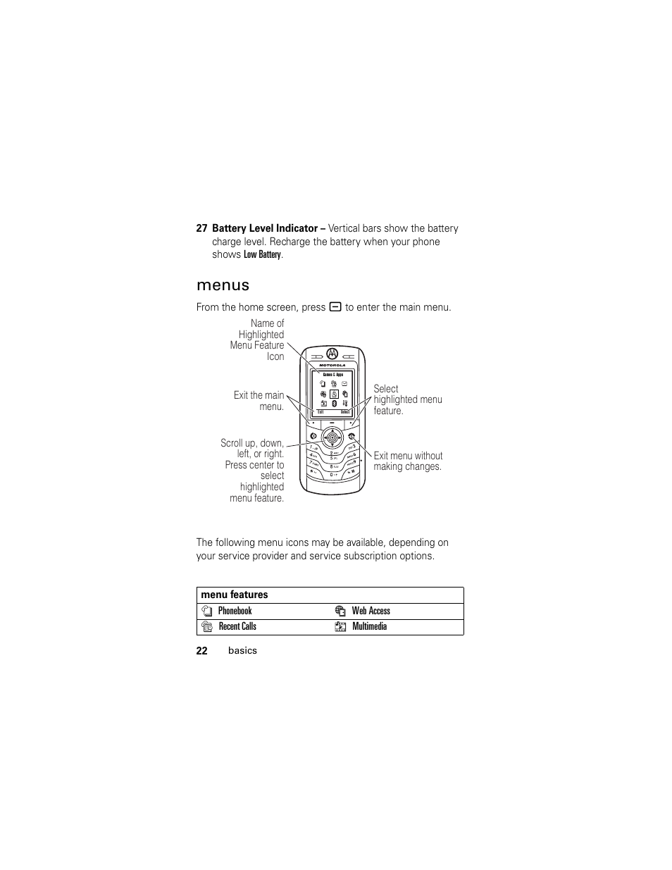 Menus | Motorola L2 GSM User Manual | Page 24 / 92