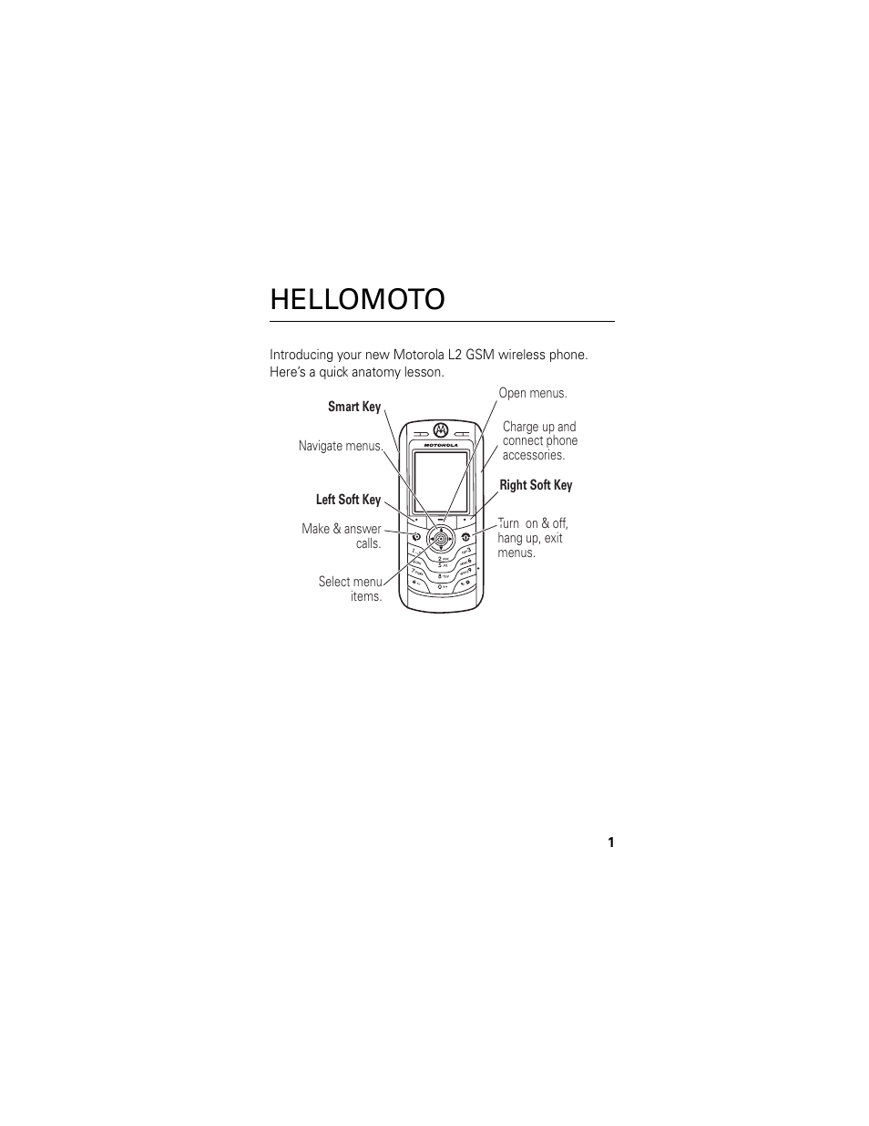 Hellomoto | Motorola L2 GSM User Manual | Page 3 / 92