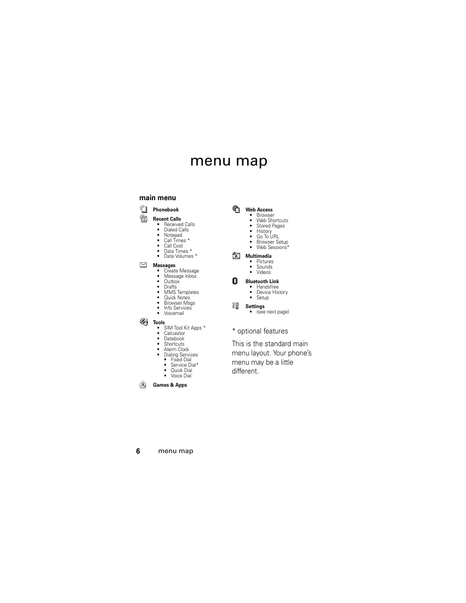 Menu map | Motorola L2 GSM User Manual | Page 8 / 92