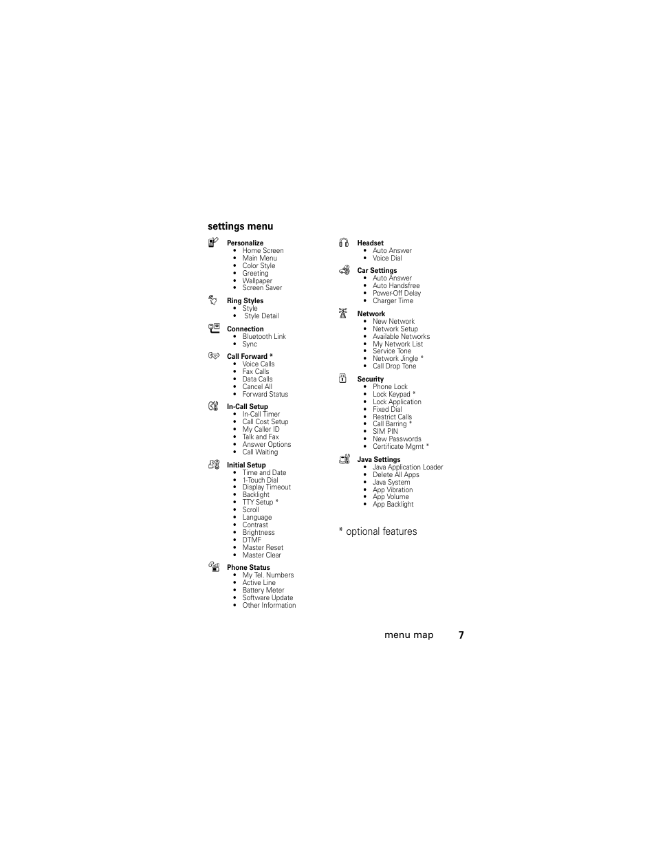 Motorola L2 GSM User Manual | Page 9 / 92