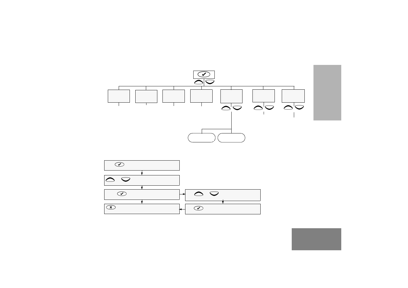 Motorola GM380 User Manual | Page 11 / 60