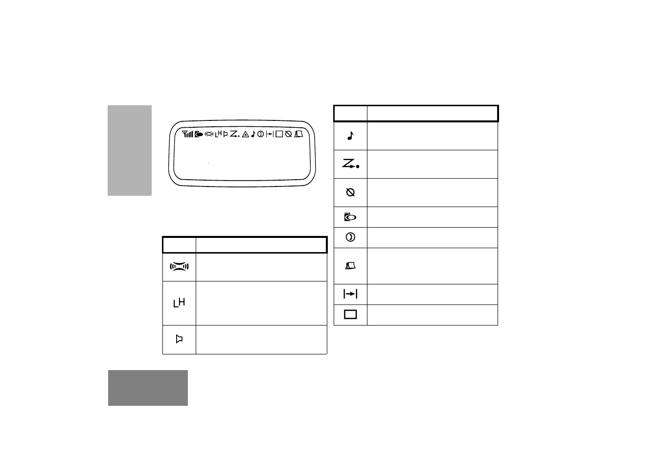 Lcd display and icons | Motorola GM380 User Manual | Page 12 / 60