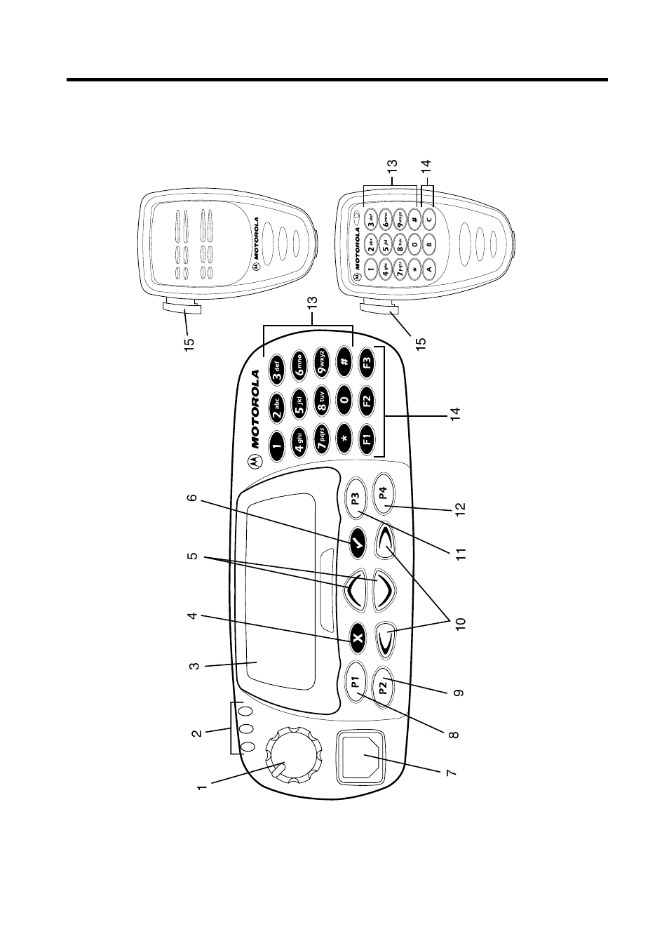 Motorola GM380 User Manual | Page 2 / 60