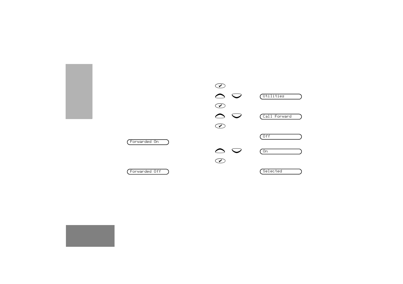 Call forward | Motorola GM380 User Manual | Page 44 / 60