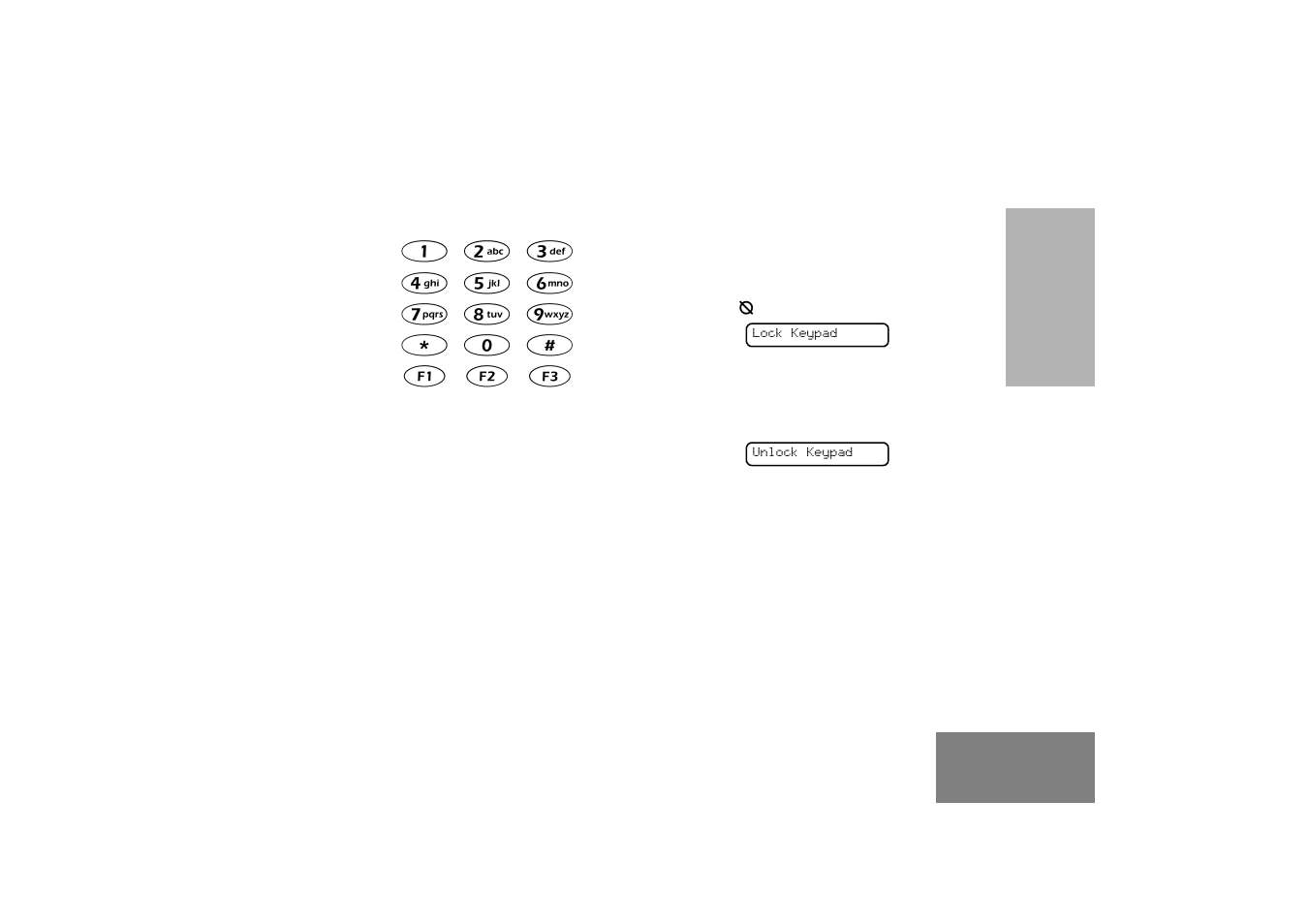 Keypad keys, Keypad lock/unlock | Motorola GM380 User Manual | Page 9 / 60