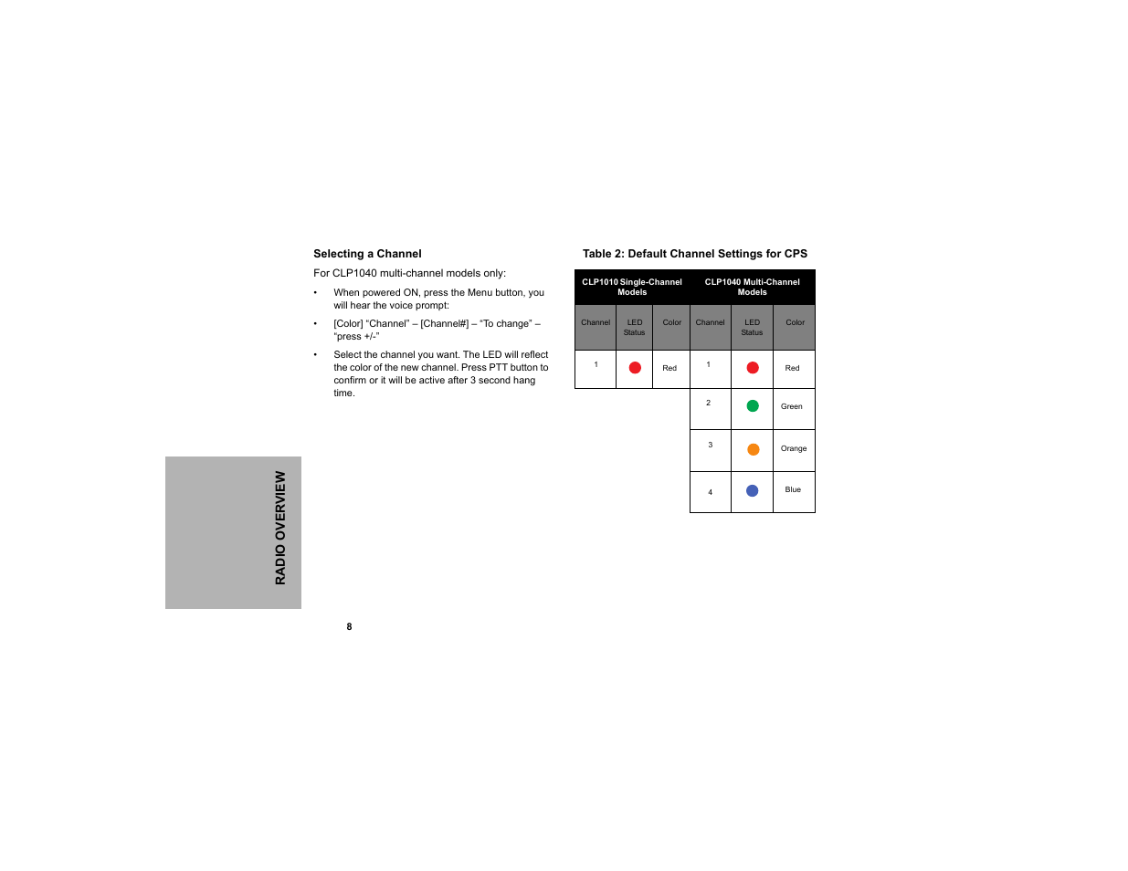 Selecting a channel | Motorola CLP1010 User Manual | Page 16 / 52