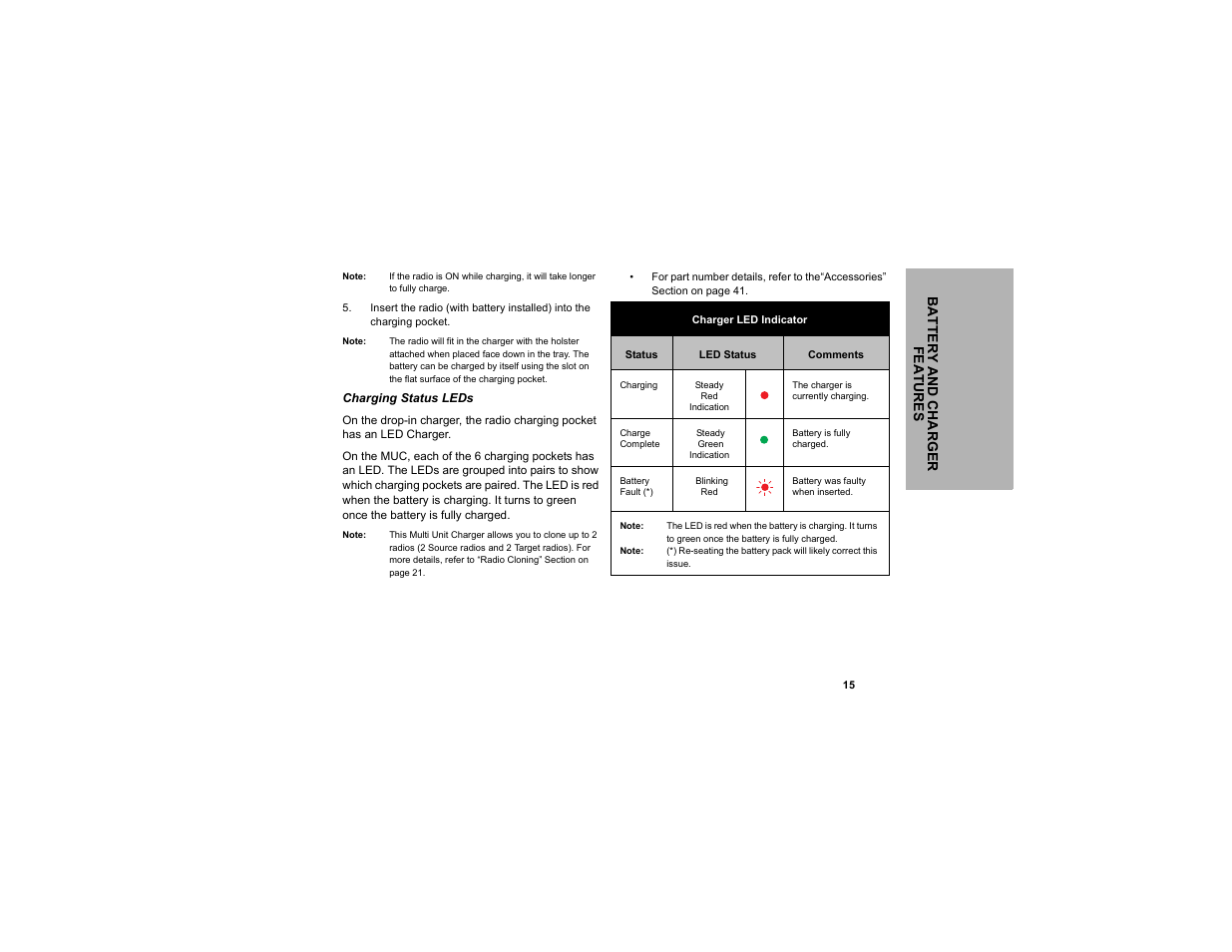 Motorola CLP1010 User Manual | Page 23 / 52