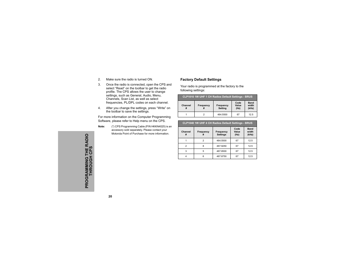 Motorola CLP1010 User Manual | Page 28 / 52
