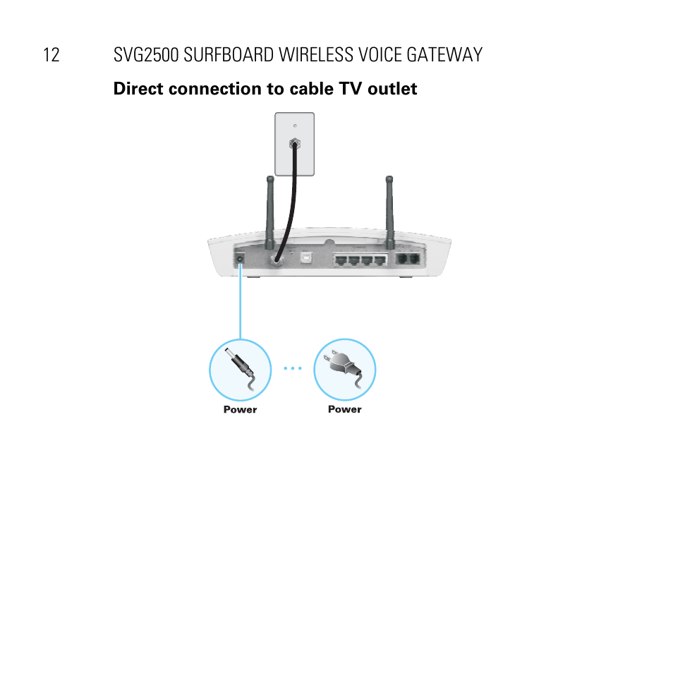 Motorola SVG2500 User Manual | Page 12 / 32