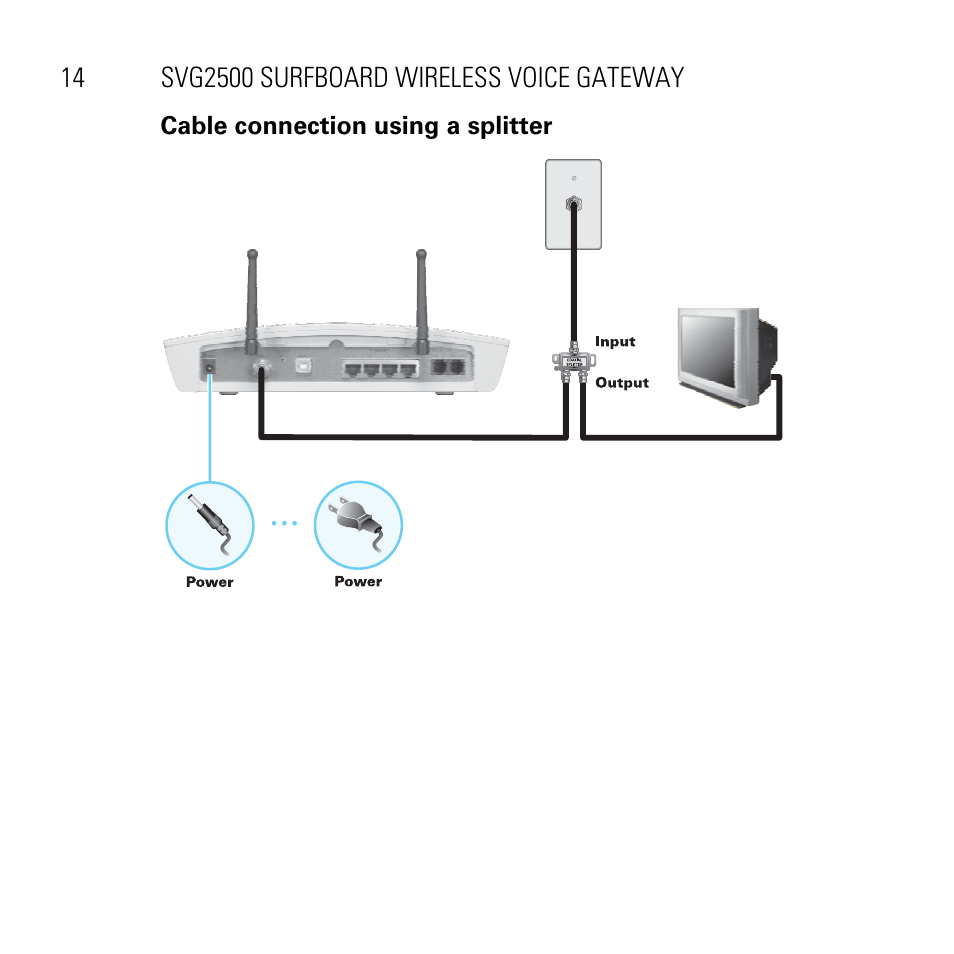 Motorola SVG2500 User Manual | Page 14 / 32