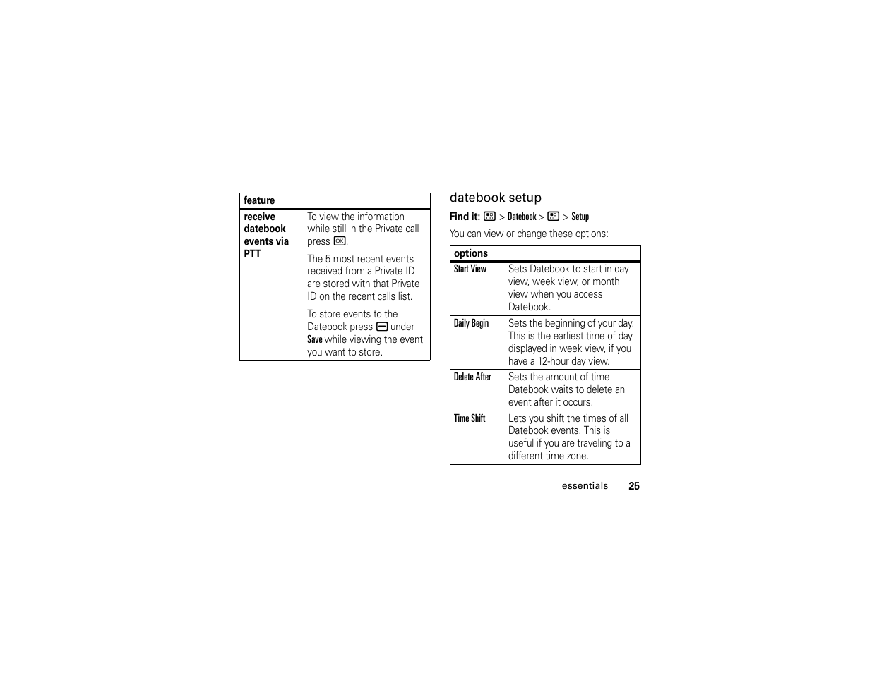 Motorola I296 User Manual | Page 29 / 92