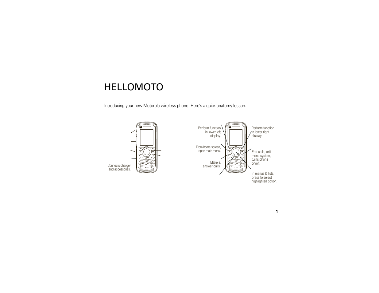 Hellomoto | Motorola I296 User Manual | Page 5 / 92