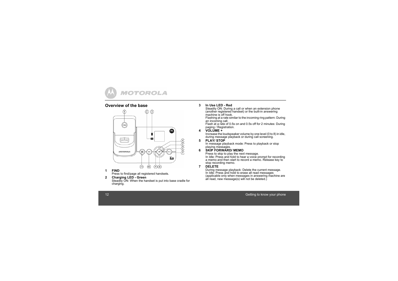 Motorola S803 User Manual | Page 12 / 52