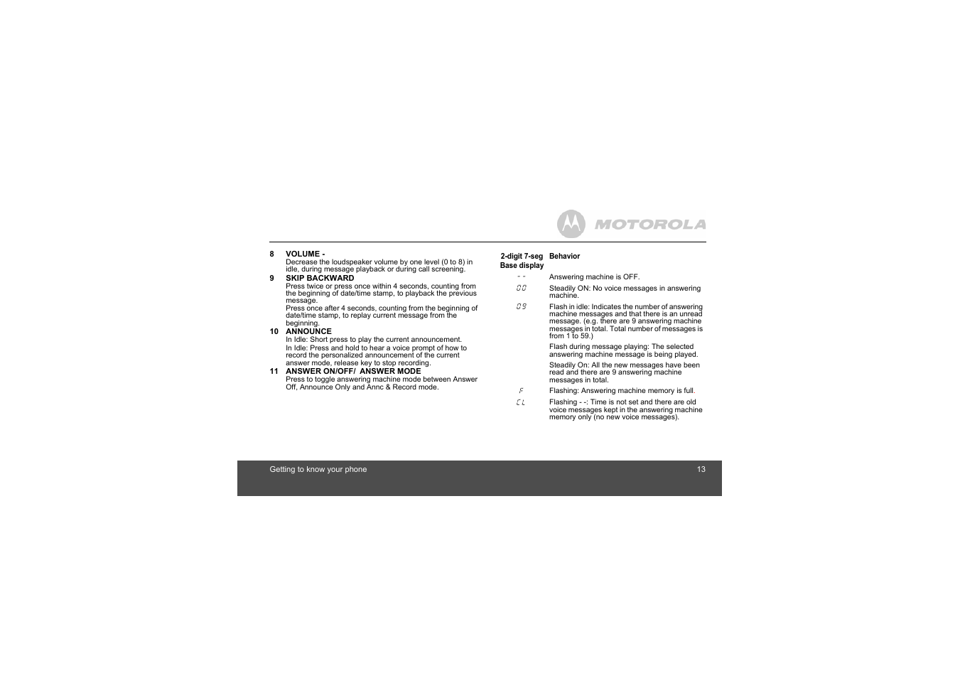 Motorola S803 User Manual | Page 13 / 52