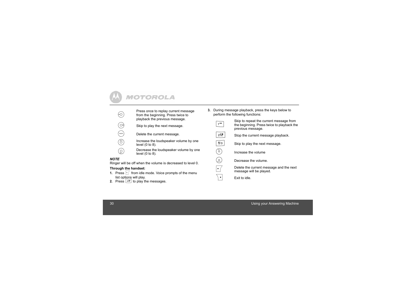 Motorola S803 User Manual | Page 30 / 52