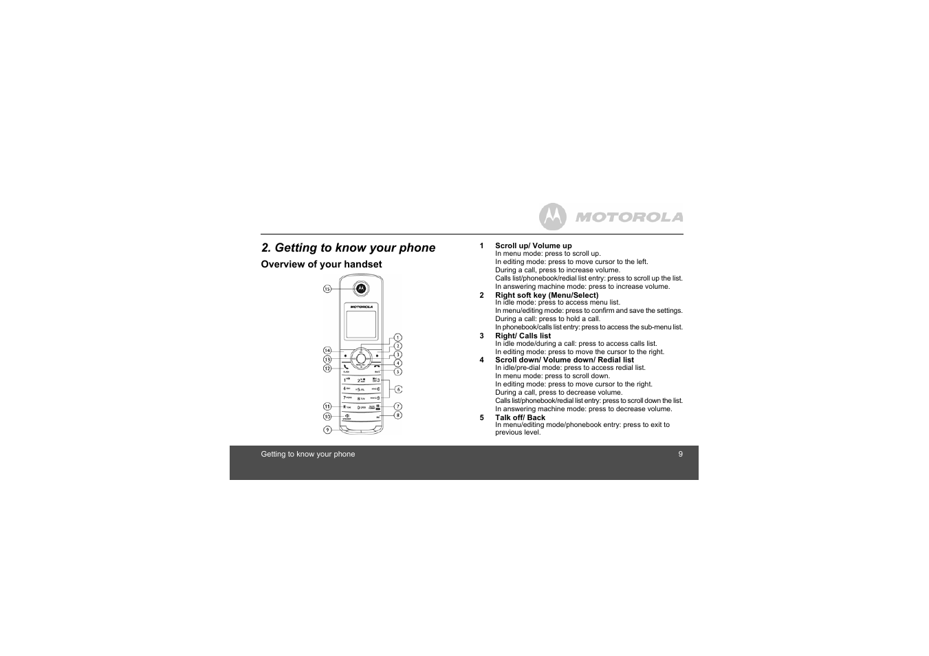 Getting to know your phone | Motorola S803 User Manual | Page 9 / 52
