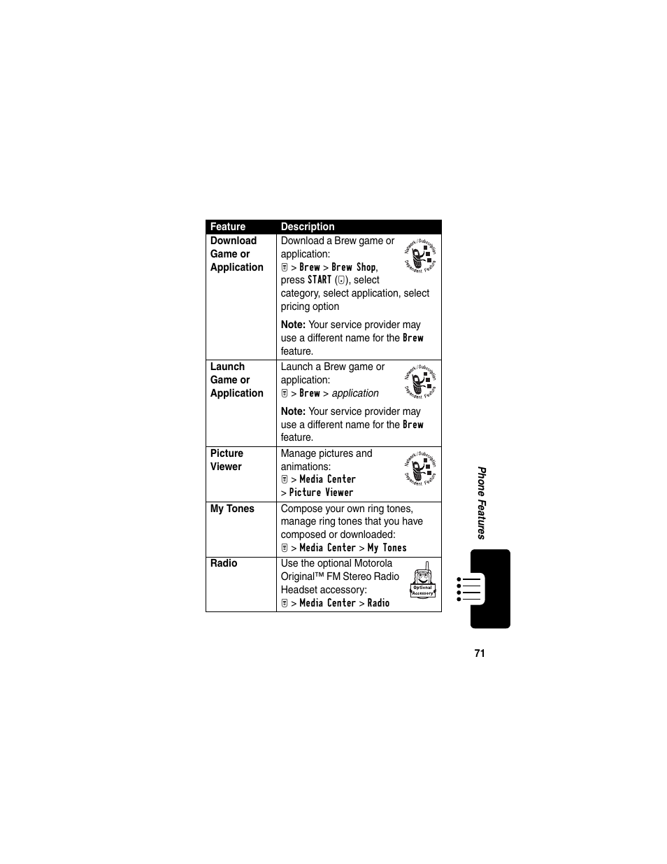 Motorola T731 User Manual | Page 73 / 104