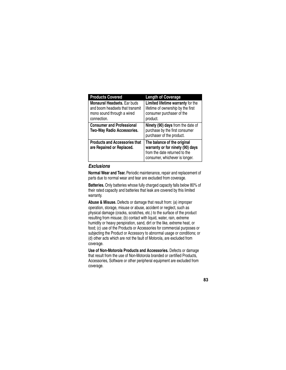Motorola T731 User Manual | Page 85 / 104